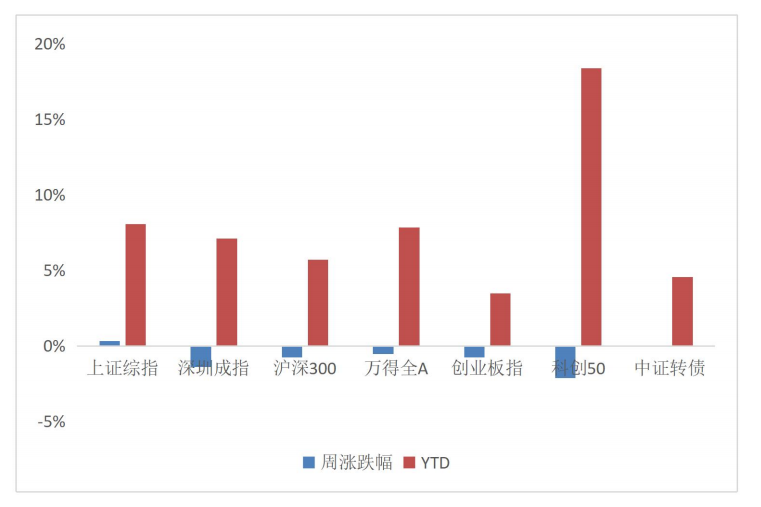 微信图片_20230420172534.png