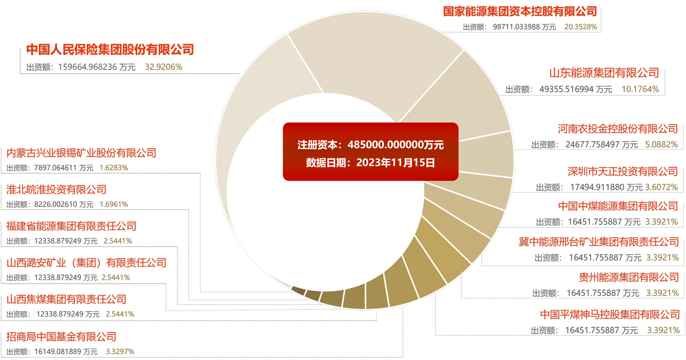 微信图片_20231120153920.png