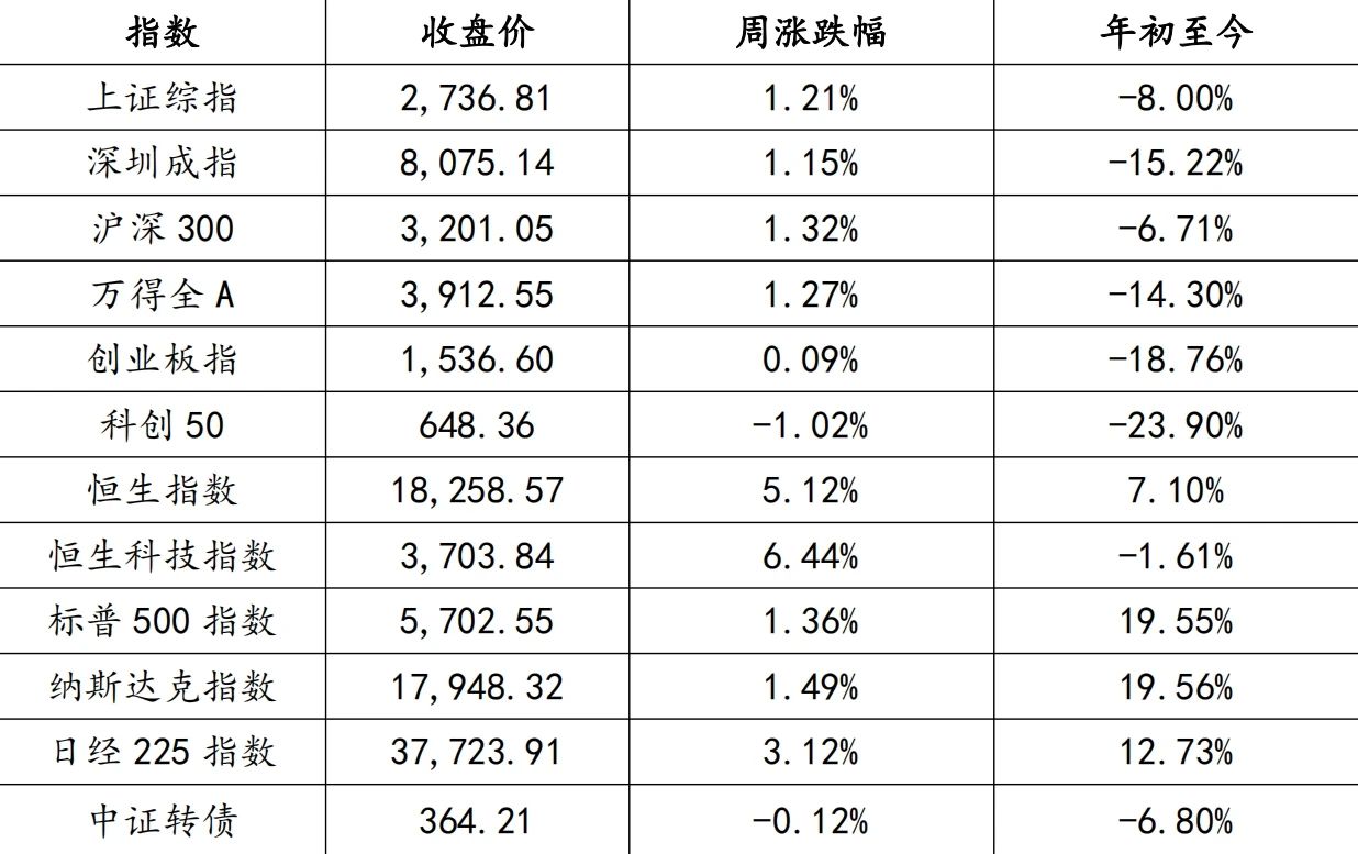 微信图片_20240926113928.jpg