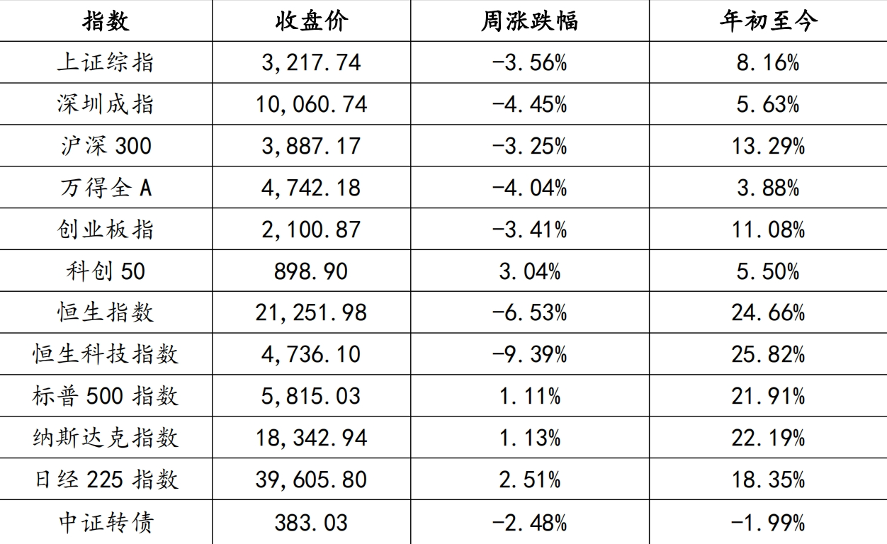 微信图片_20241030203139.png