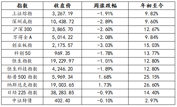 微信图片_20241204103316.png