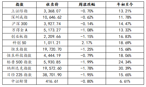 微信图片_20241230114232.png