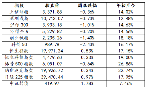 微信图片_20241230114916.png