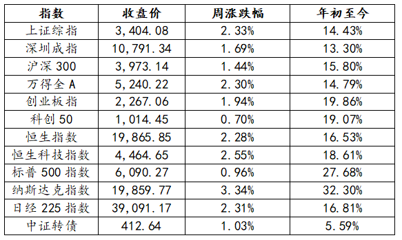 微信图片_20241230120344.png