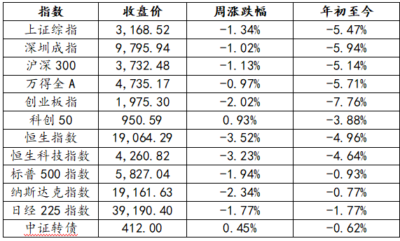 微信图片_20250205184320.png