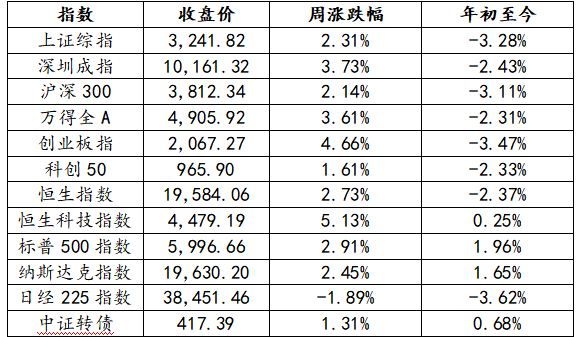微信图片_20250205191132.png