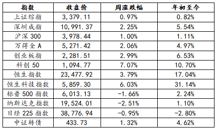 微信图片_20250226162512.png