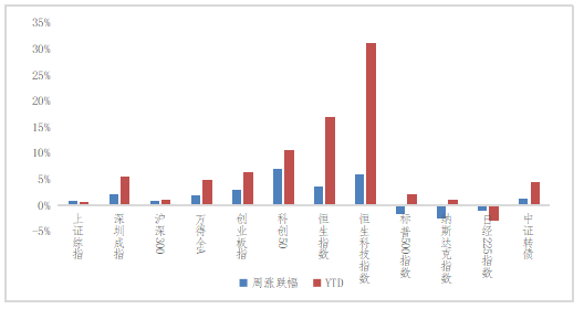 微信图片_20250226162517.png