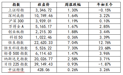 微信图片_20250226164217.png