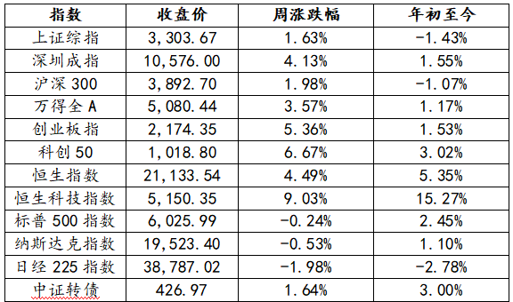 微信图片_20250228095904.png