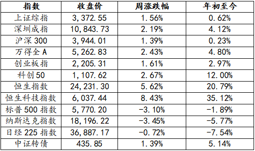 微信图片_20250311192513.png