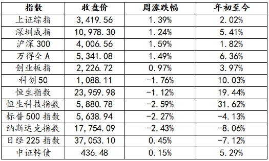 微信图片_20250320110712.png