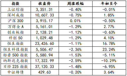 微信图片_20250430152657.png