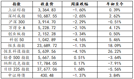 微信图片_20250430153319.png