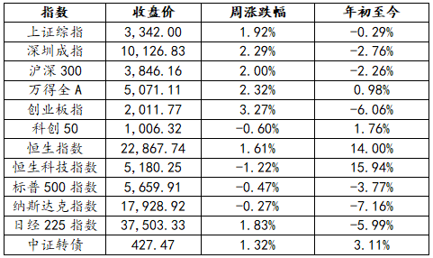 微信图片_20250515221511.png