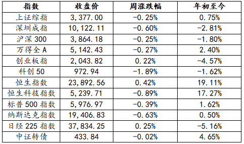 微信图片_20250618115953.png