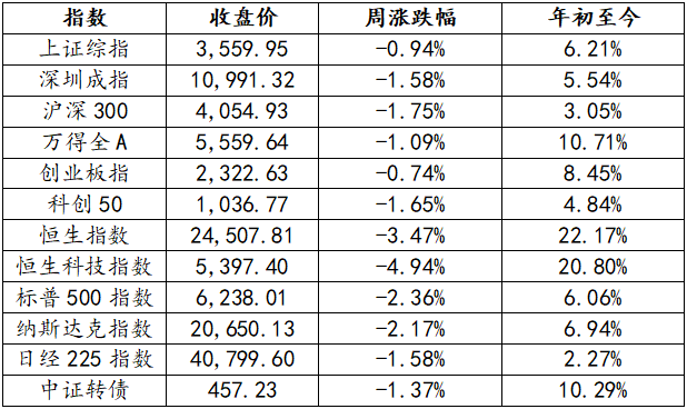 微信图片_20250807143209.png