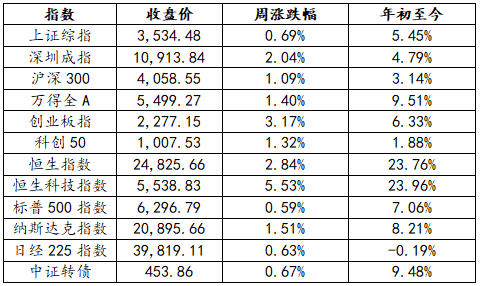 微信图片_20250723164010.png
