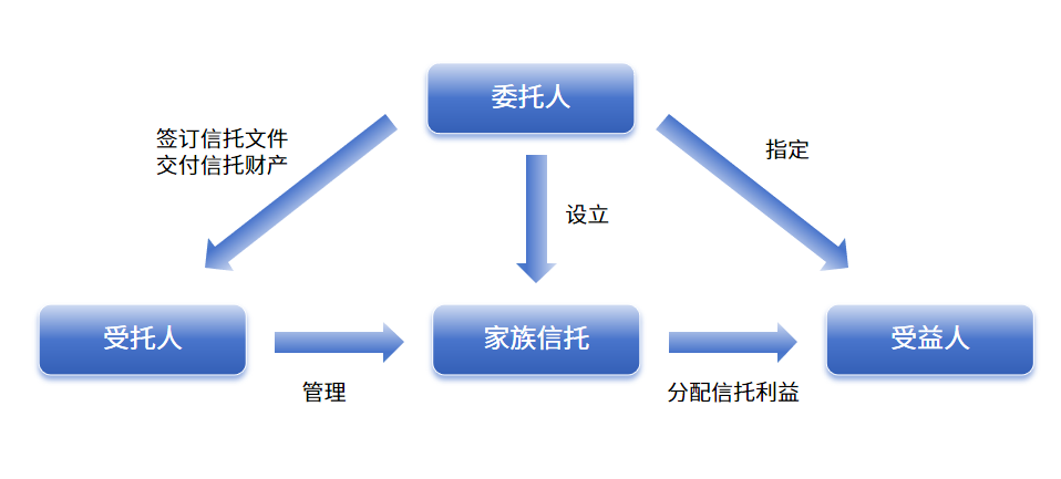微信图片_20250807155144.png